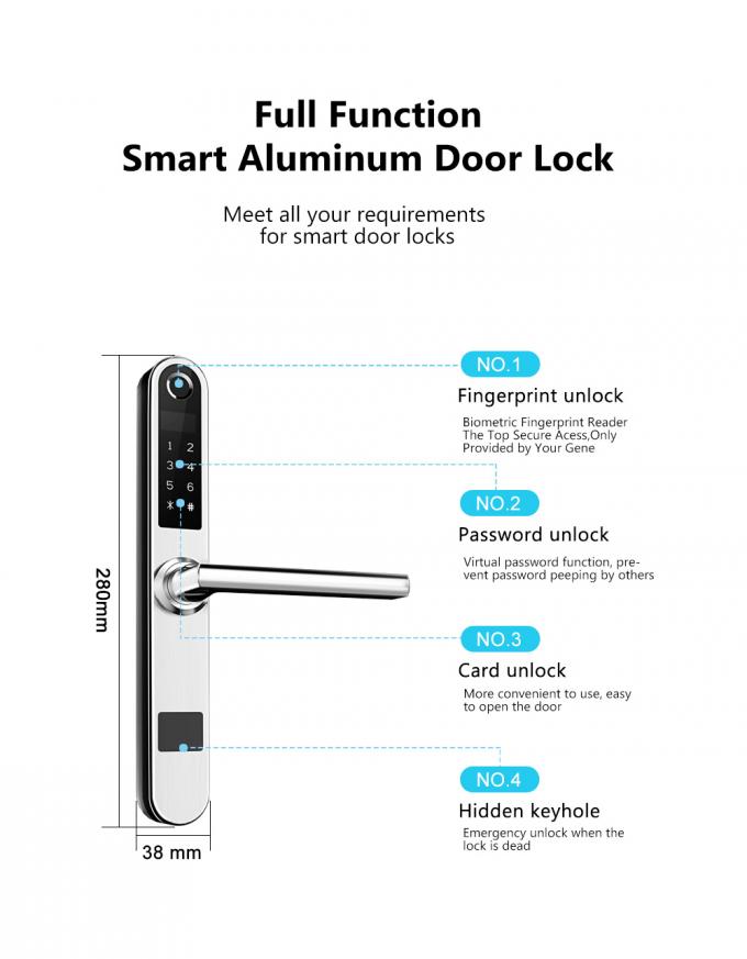 Serratura di porta astuta di ricerca del dito di parola d'ordine della carta di modo RFID/serratura di vetro di alluminio della porta a battenti 2