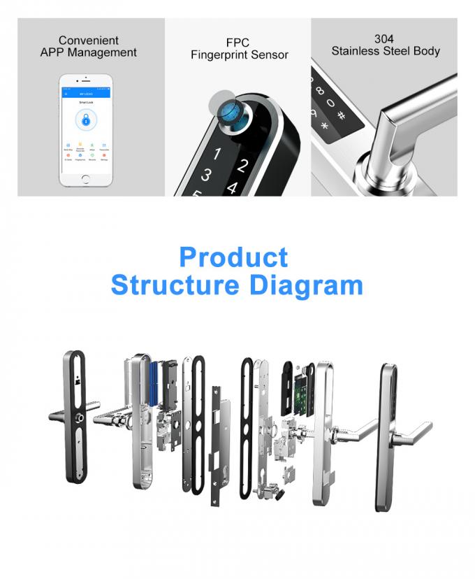 Potere basso di alluminio biometrico astuto Consumotion delle serrature di porta della serratura dell'acciaio inossidabile 5