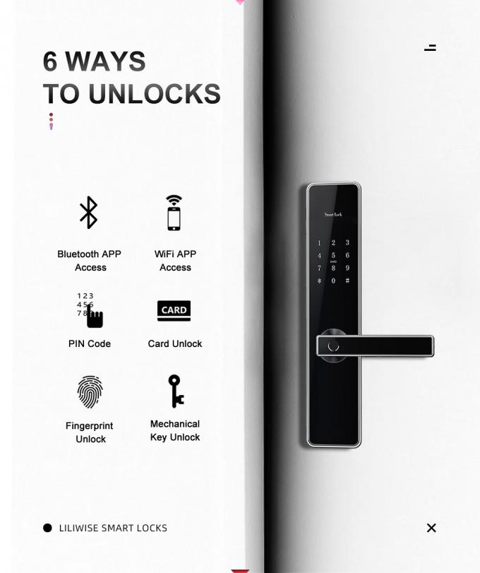 Serratura di porta durevole elettronica di Bluetooth delle serrature di porta, serratura in lega di zinco biologica dell'impronta digitale ottica 3D 0