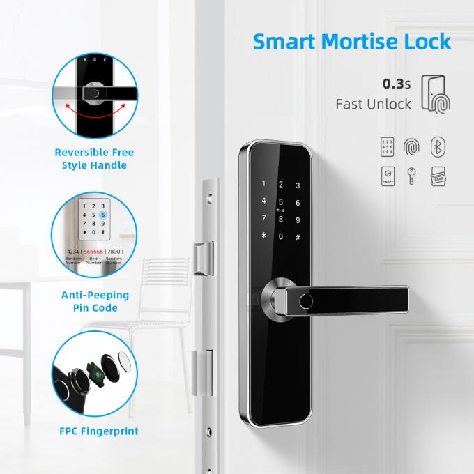 Serratura astuta senza fili di Bluetooth TTLock APP Digital della stanza di porta delle serrature dell'impronta digitale intelligente di sicurezza 1