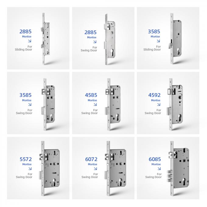 Alluminio moderno astuto dell'acciaio inossidabile delle serrature di porta della stanza per la famiglia/centro commerciale 1