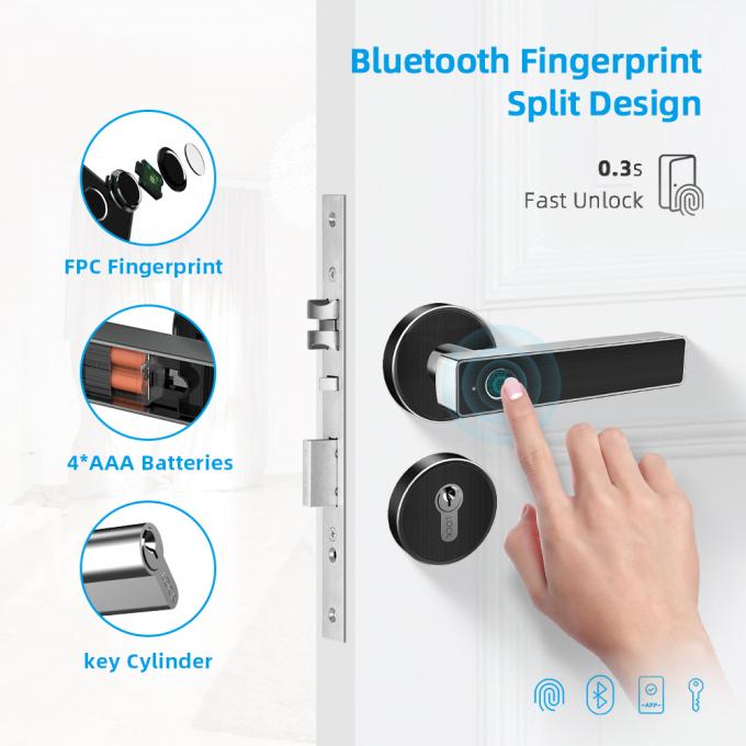 La serratura di porta astuta di Bluetooth via le chiavi meccaniche del App di Wifi sblocca per uso domestico 0