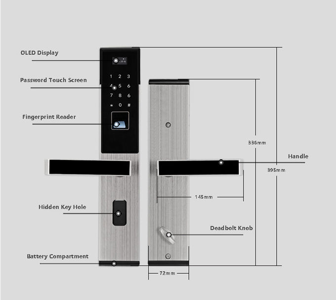 Serrature a combinazione di entrata principale Keyless della serratura intelligente dell'impronta digitale per la decorazione domestica 2