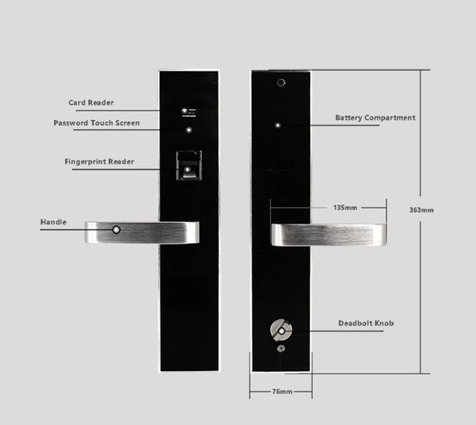 Serratura di porta del sensore dell'impronta digitale della mortasa, serratura di porta biometrica residenziale 0