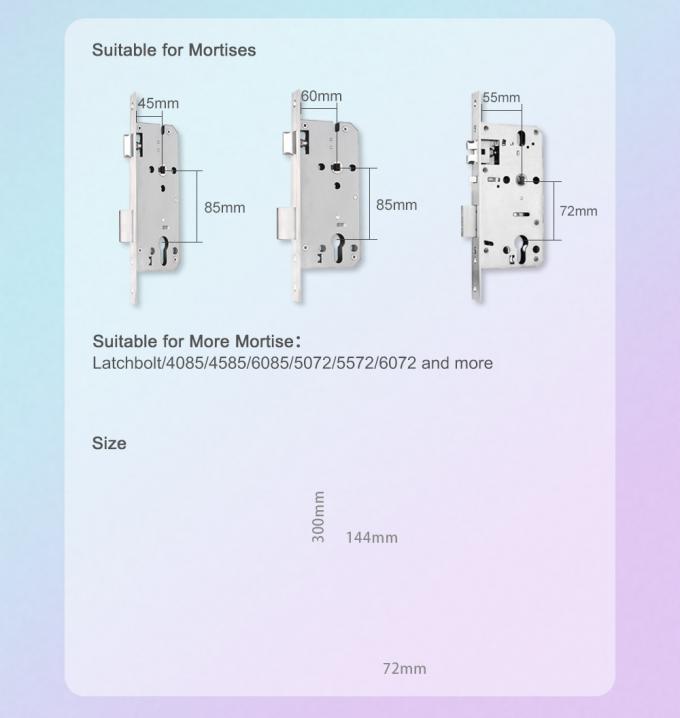 Porta di serratura automatica biometrica 7