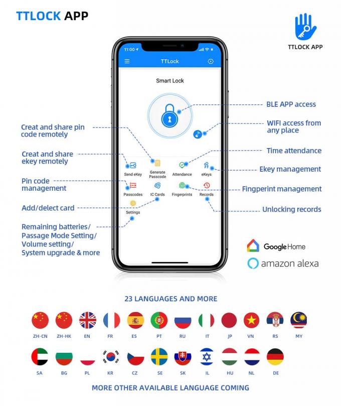Serratura di porta astuta dell'impronta digitale 3