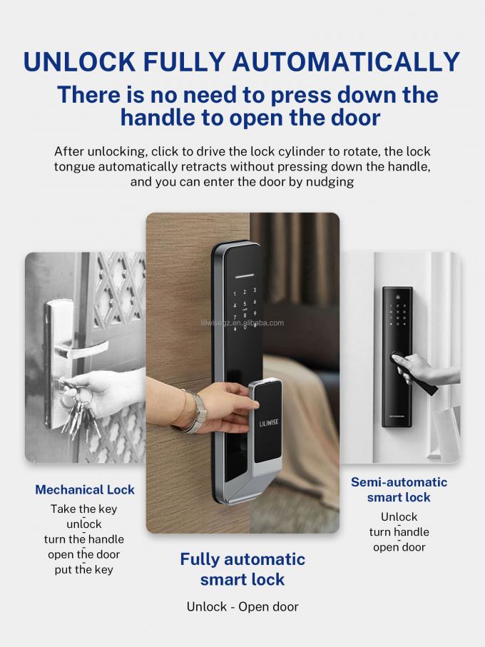Liliwise Nuovo Disegno Serratura Fully-Automatic Digital Electronic Fingerprint Lock Tuya APP TTlock Smart Door Lock 4