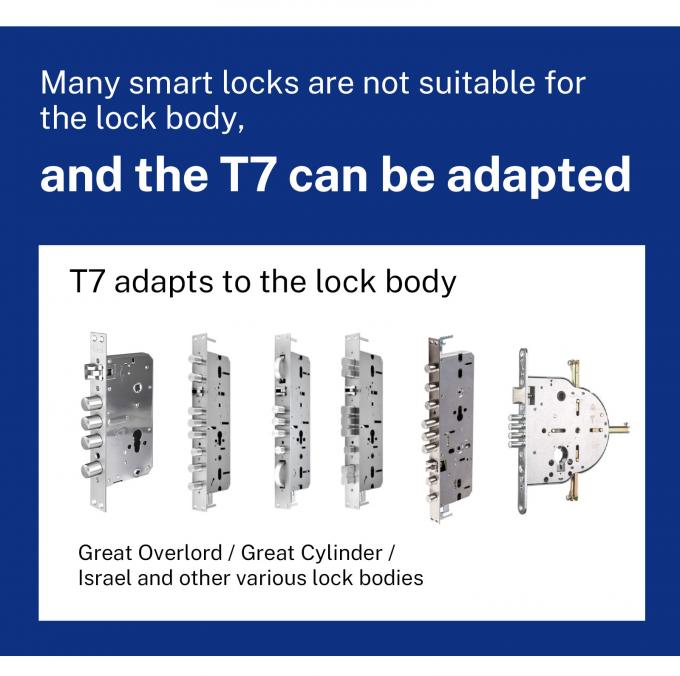 Liliwise Nuovo Disegno Serratura Fully-Automatic Digital Electronic Fingerprint Lock Tuya APP TTlock Smart Door Lock 30