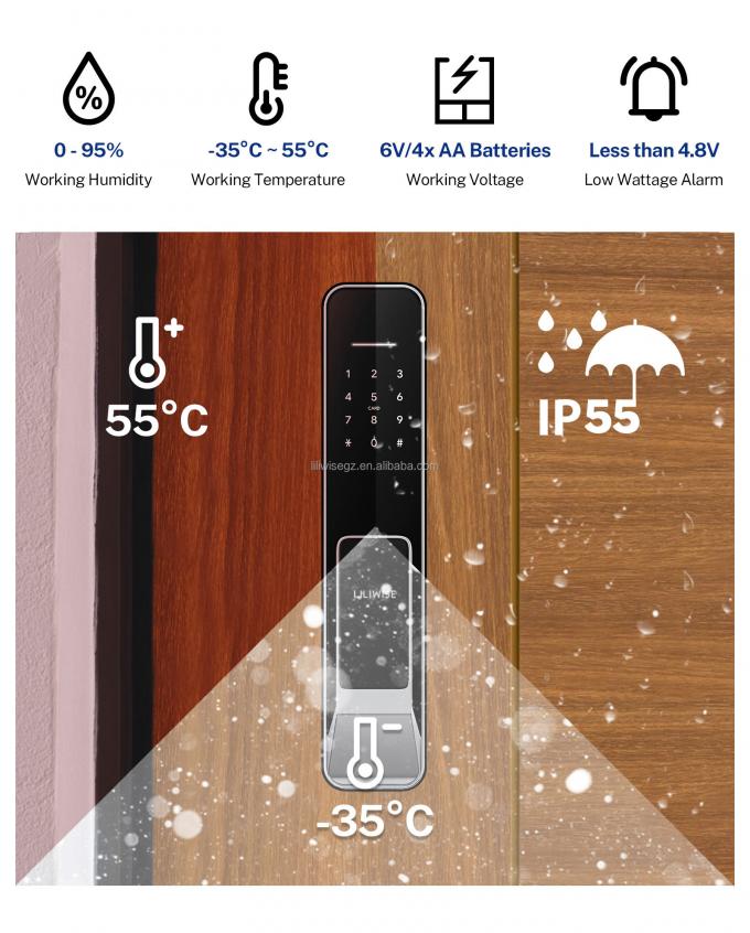Liliwise Security Digital Doorbell Tuya Wifi Smart Fingerprint Lock Face Recognition Camera Controllo della serratura della porta De Accesos 20
