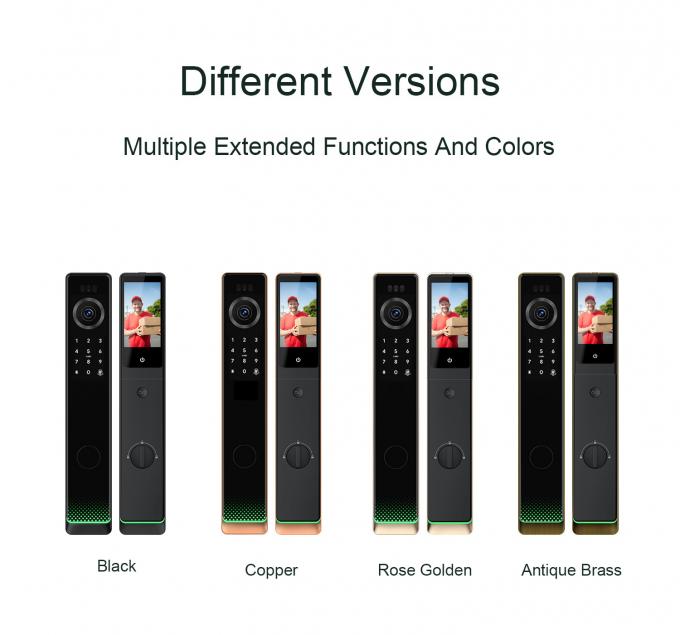 Liliwise Fechadura Digital Tuya Intelligente Cerradura Sicurezza Wifi Password wireless senza chiave Serrature intelligenti con telecamera 16