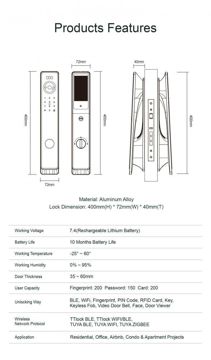 Liliwise Fechadura Digital Tuya Intelligente Cerradura Sicurezza Wifi Password wireless senza chiave Serrature intelligenti con telecamera 18