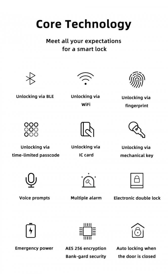 Liliwise Tuya Waterproof APP WiFi BLE Fingerprint Smart Lock Slim Door Lock per profilo stretto Porte in alluminio Porte in legno 2