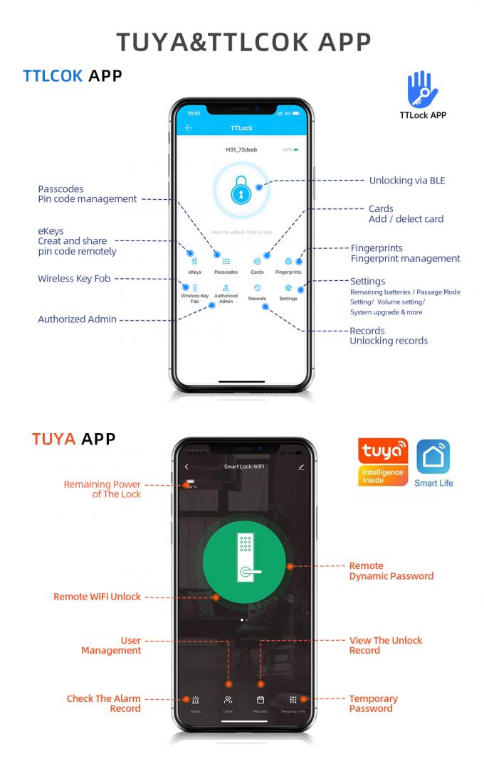 Liliwise Tuya Waterproof APP WiFi BLE Fingerprint Smart Lock Slim Door Lock per profilo stretto Porte in alluminio Porte in legno 3