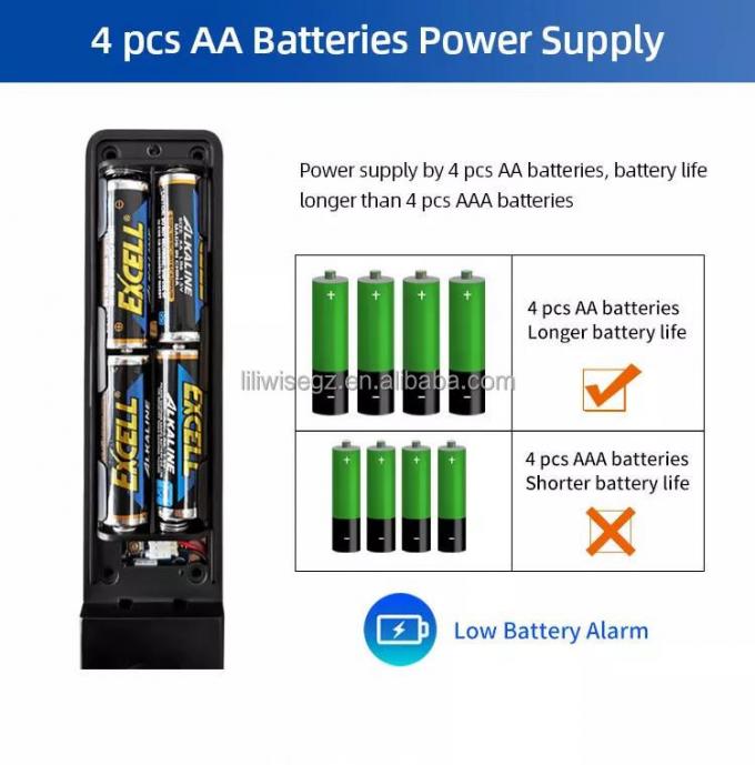 Liliwise Acciaio Inossidabile Chiusura Intelligente Impermeabile Esterno Tuya Ttlock Wifi Chiusura Smart Door Keyless Con Api 6