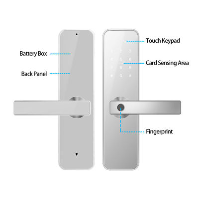 Serrature di porta elettroniche biometriche domestiche di ROSH 75mm spessi per la carta di codice del App di BLE