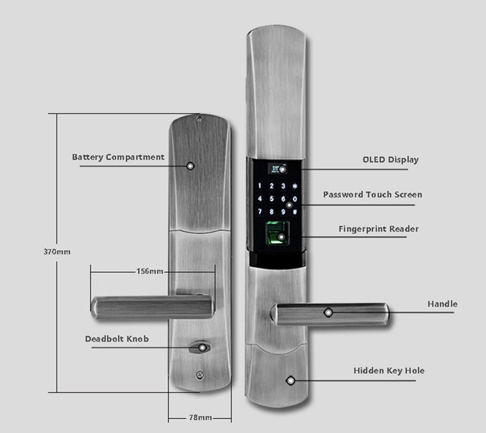 Serratura di porta elettronica confusa della camera da letto, serratura di porta impermeabile dell'esposizione di OLED 0
