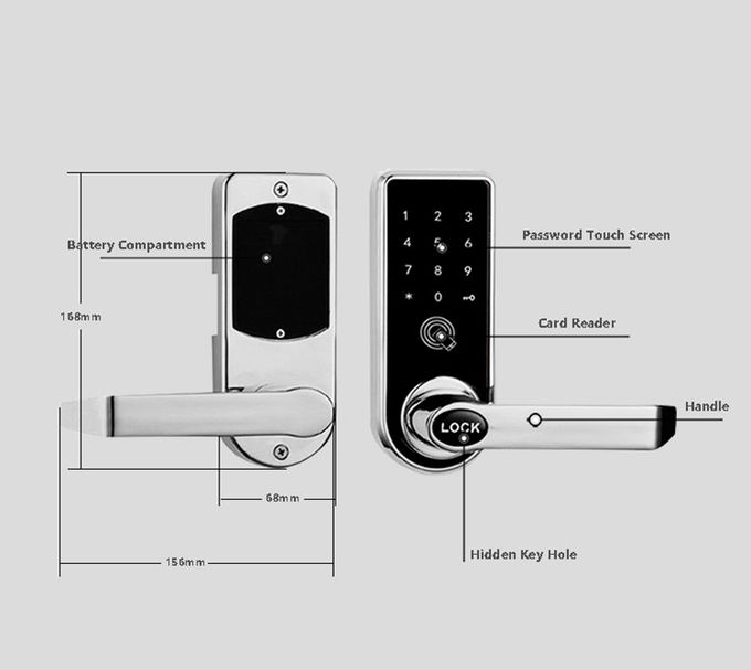 Serratura di porta Keyless della tastiera, serratura di Bluetooth Digital del App della carta di parola d'ordine per la casa 2
