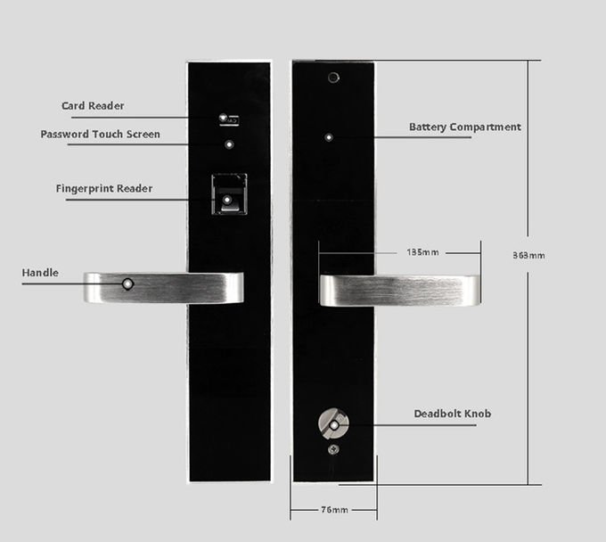 Serratura a combinazione elettronica dell'ufficio, serrature di porta commerciali di alluminio di sicurezza 2