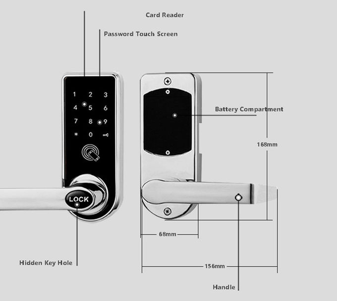 Serrature di porta di qualità superiore di automazione della casa, serratura Keyless di Bluetooth Smart 2