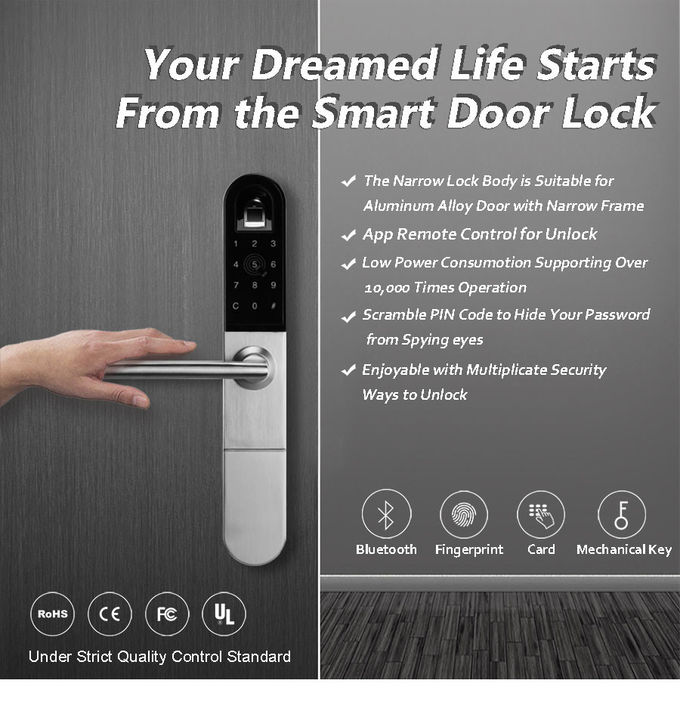 Serrature di porta di alluminio astute di serratura della porta di controllo in lega di zinco astuto del App per il portello scorrevole 0